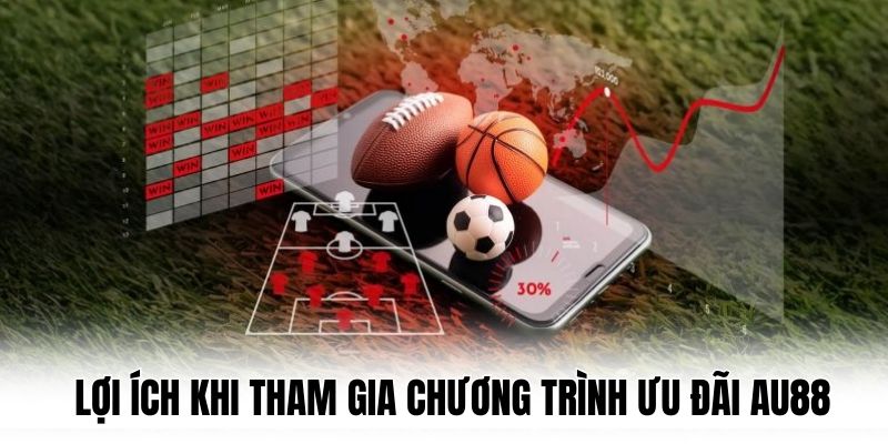 Lợi ích khi tham gia chương trình ưu đãi AU88